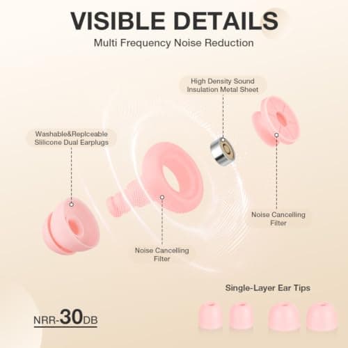 BUTBU Ear Plugs for Sleep, Reusable Noise Reduction Earplugs — view 2