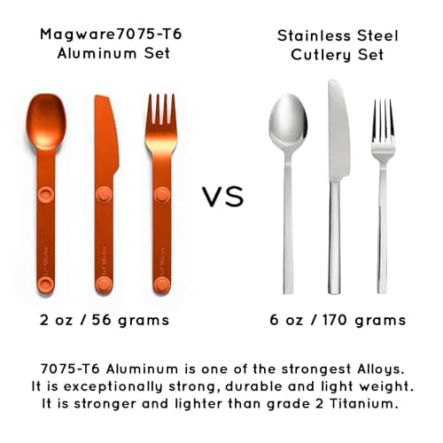 FULL WiNDSOR - MAGWARE Magnetic Travel Camping Cutlery Utensils Set — view 3