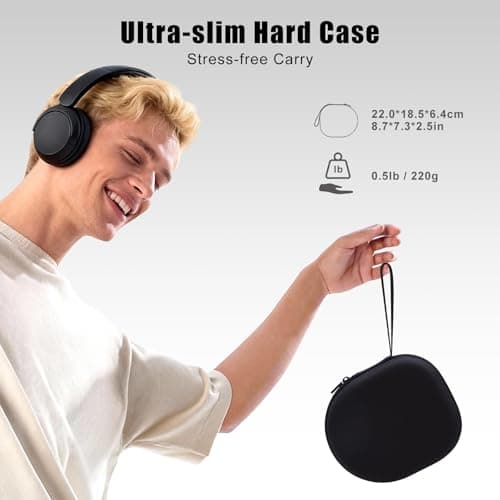 XANAD Hard Headphone Case for Sony WH-CH720N/WH-CH520/ULT WEAR — view 2
