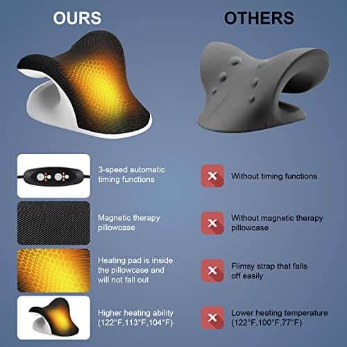 Liipoo Heated Neck Stretcher with Magnetic Therapy Pillowcase, Neck and Shoulder Relaxer Chiropractic Pillows, Cervical Traction Device for Relieve TMJ Headache Muscle Tension Spine Alignment — view 2