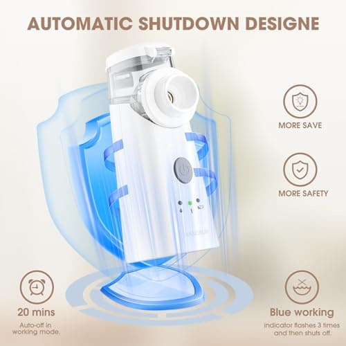 HANGSUN Rechargeable Portable Mesh Nebuliser Machine for Adults & Kids — view 5