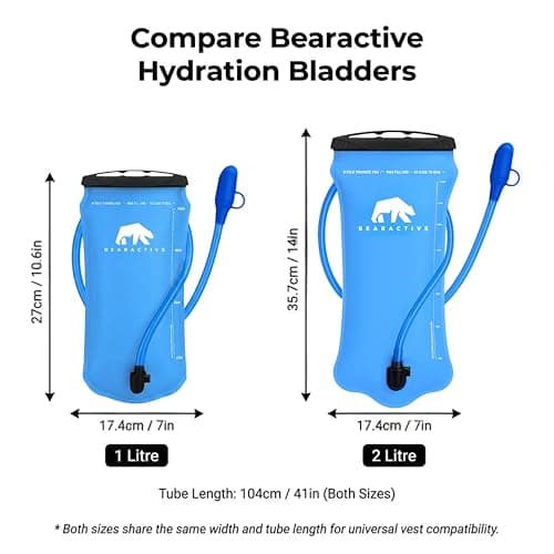 Bearactive Hydration Bladder, Water Bladder 2L for Running Backpack with BPA-Free TPU, Hydration Pack, Leak-Proof Water Pouch, No Plastic Smell – Hiking, Running, Cycling & Camping (Blue, 2 Litre) — view 2
