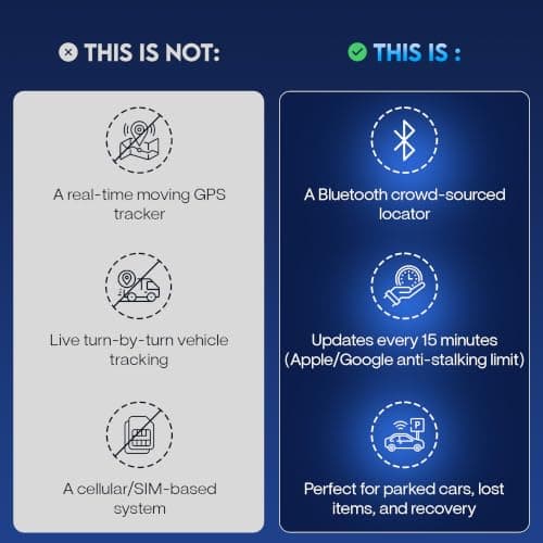 idoove Car Tracker No Subscription No Monthly Fee 2 Pack, Magnetic GPS Tracker for Vehicles Hidden, Android iOS Dual System Find My Find Hub, Vehicle Tracker, AirTag Alternative Android — view 6