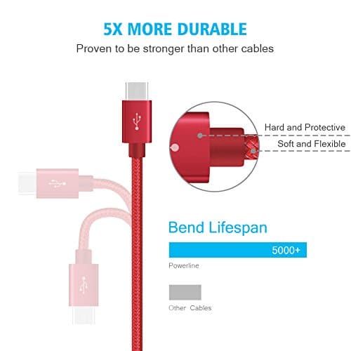 TheMax USB Wall Charger with USB-C Cable – Fast Charging Adapter Safe, Compact, High-Speed Charging Compatible for Samsung, Pixel, Android, and Tablets and More (1m Cable Included) Red — view 3