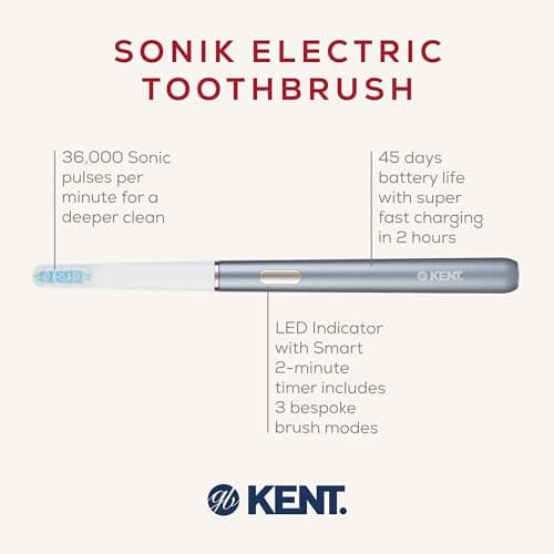 Kent Brushes SONIK Electric Toothbrush - Rechargeable Electric Toothbrush with USB Charger, Graphite, Sonic Pulse Technology that Pulses 36,000/Min, 3 Bespoke Brush Modes, Smart Timer — view 6