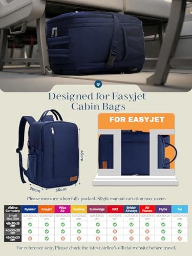 For Easyjet Cabin Bag 45x36x20 Underseat Travel Backpack Hand Luggage Bag — view 3