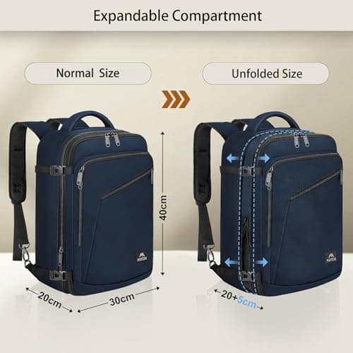 MATEIN Ryanair Cabin Bags 40x30x20 Underseat, Travel Backpack Cabin Size — view 2