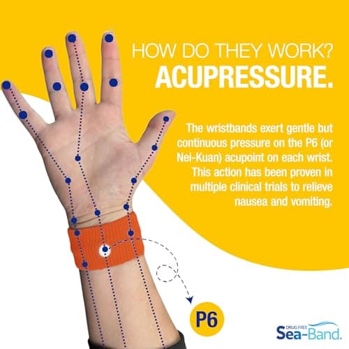 Sea-Band Orange Kids Travel & Motion Sickness Acupressure Wristband, 1 Pair — view 5