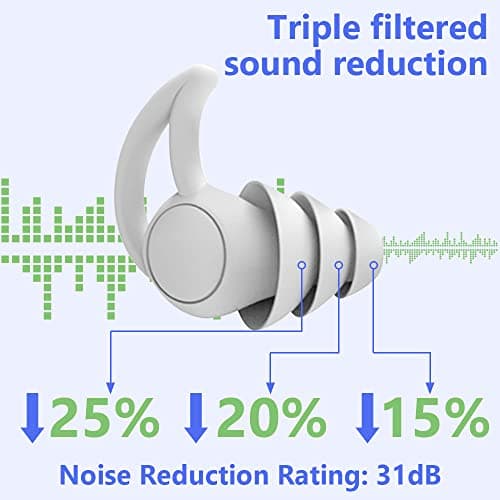 ACWOO Earplugs for Sleep, 2 Pieces Soft Silicone Ear Plugs, Noise Reduction Ear Plugs with Storage Container Box, Noise Cancelling Reusable Hearing Protection Suitable for Sleeping and Snoring (Grey) — view 3
