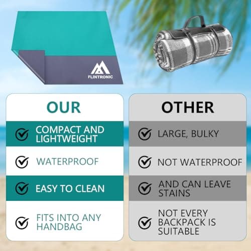 flintronic Beach Blanket Sandproof, Beach Mat Sand Free, Large Picnic Blanket Waterproof, 210 x 200cm, for 4-6 Adults, for Camping, Hiking, Beach, Picnic — view 6