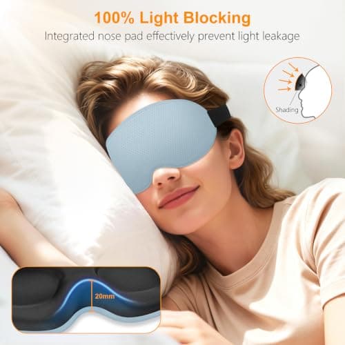 Gritin 2026 Gen 2 Sleep Mask-100% Blackout Eye Sleeping Mask for Women&Men — view 2