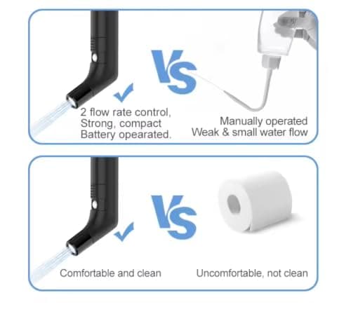 Safarex Portable Bidet Sprayer for Travel & Camping - Electric Handheld Bidet for Women & Men | Muslim Shower Shattaf | 2.3L Water Container Doubles as Travel Case | 2 Flow Rates | USB-C 800mAh — view 5
