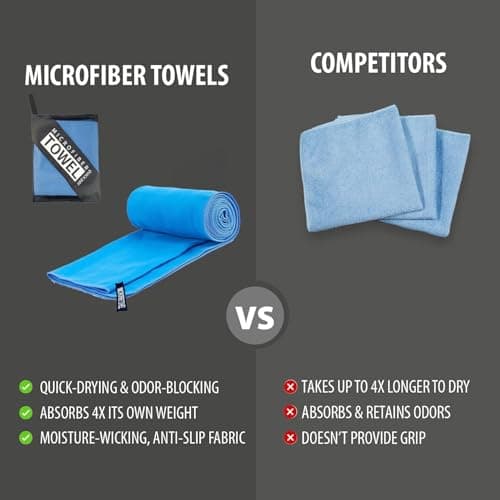 Microfibre Towel - Quick dry Lightweight Absorbent Travel Towel ，Beach Towel Perfect for Sports Beach Gym Swimming，Cycling,Yoga, Camping ，Hiking (1, Rose Red) — view 3