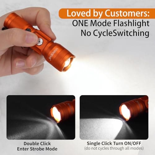 UNROEVS Pocket Flashlight Rechargeable with 1200 Lumens,Mini Small EDC Flashlights with Magnet & Clip,Compact Powerful Flash Light-Zoomable,Adjustable Brightness and 1 Mode for Everyday Carry. — view 4