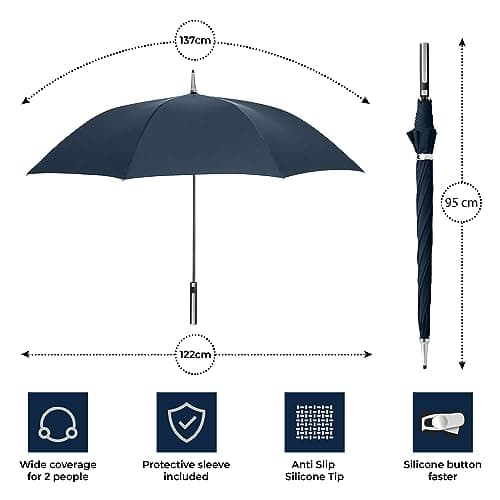 Navy Blue & Silver Windproof Umbrella, 122cm Large Canopy, Automatic Open — view 5