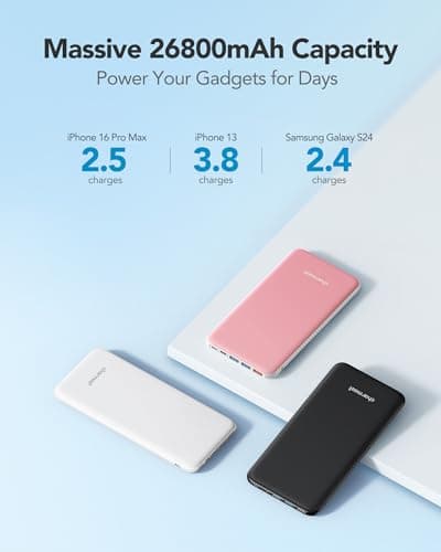 Charmast 26800mAh Power Bank USB C Battery Pack Portable Charger USB C Slim Type C Battery Bank with 3 Input & 4 iSmart Output compatible with Smartphones Tablets and More (Black) — view 6