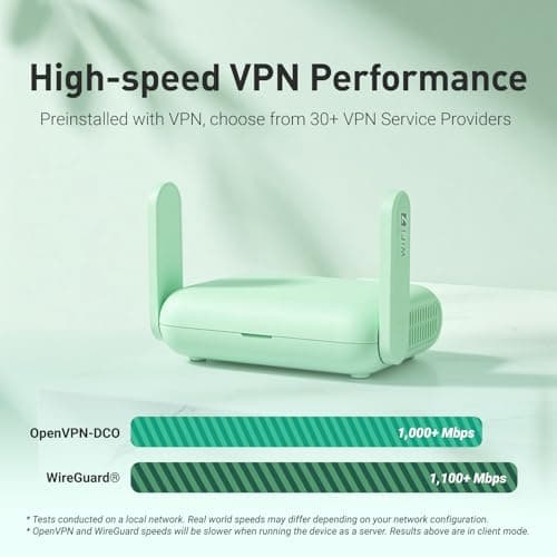 GL.iNet GL-MT3600BE Beryl 7 Wi-Fi 7 Router, 2.5G WAN LAN,OpenWrt,VPN — view 5