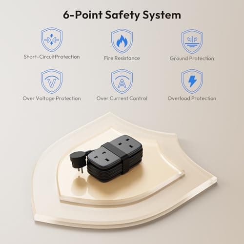 NTONPOWER UK to European Plug Adapter with 1.2M Extension Cable，2 Way Travel Extension Lead with 3 USB(2A+1C) Compact Travel Adapter for Germany France Spain Turkey Greece Iceland etc(Type E/F) — view 6