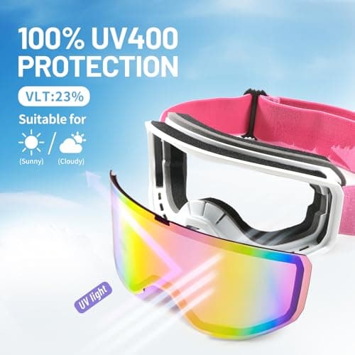 Supertrip Ski Goggles for Women Men — view 3