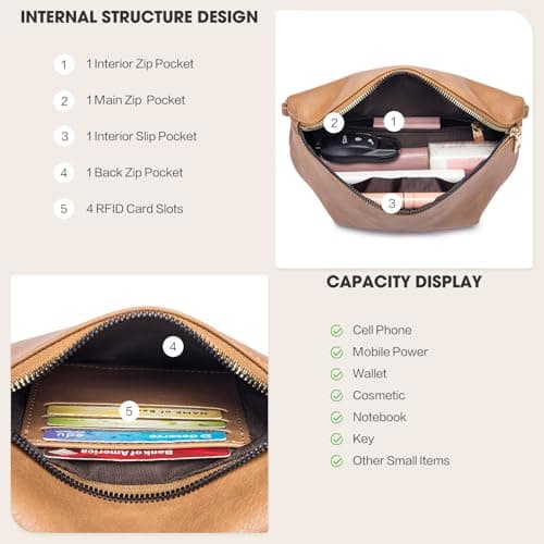 Roulens Crossbody Bag for Women Fashion Waist Packs Soft Vegan PU Leather Belt Bag Large Capacity Shoulder Bag with Adjustable and Removable Wide Strap — view 4