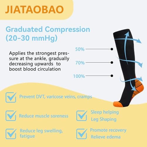 JIATAOBAO Compression Socks for Men & Women 20-30 mmHg Medical Grade – Graduated Support for Running, Travel, Nursing & Pregnancy Boost Circulation, Reduce Swelling, Anti-Slip Design (orange, S/M) — view 3