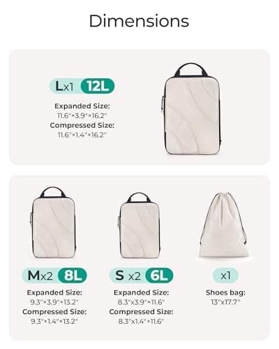 BAGSMART 6 Set Compression Packing Cubes, Travel Bag for Carry on Backpack — view 2