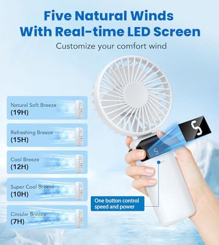 Handheld Fan, 19H Portable USB Hand Held Fans Rechargeable with 5 Speeds, Power Display, Battery Operated Desk Fan, Small Personal Fan with Base, Hanging Rope, Suit for Home Office Travel Essentials — view 2