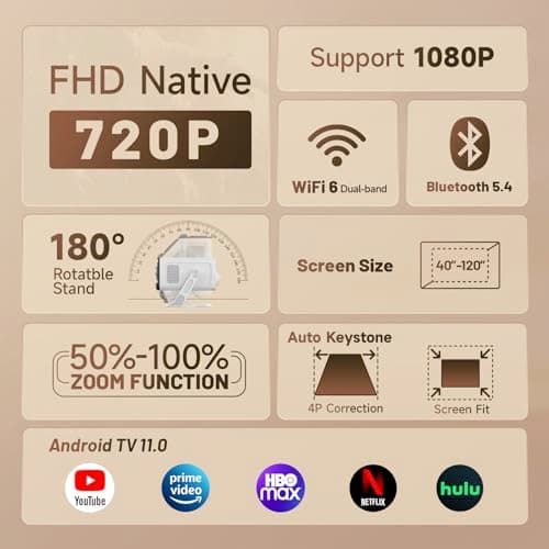 Mini Projector with WIFI 6 and Bluetooth 5.4, Smart Portable Projector Supports 4K 1080P, projector for bedroom with Auto Keystone, Movie Projector with 180° Adjustable Stand. — view 3