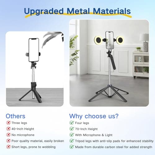 Vlogging Kit for iPhone/Android,180CM Selfie Stick Tripod for Smartphone with 2 Lights and 2 Microphone,Content Creator Starter Kit — view 4