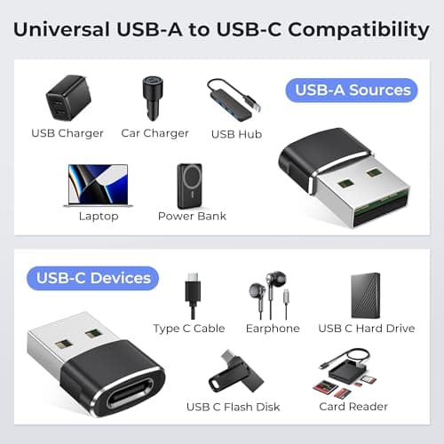 BASESAILOR USB to USB C Adapter,USBC Female to USB A Male Adapter 3Pack — view 3