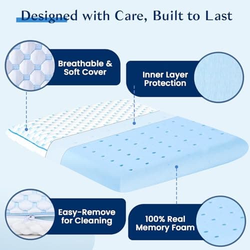Iwacool Ultra Thin Cooling Memory Foam Pillow for Stomach and Back Sleepers/Low Profile Flat 2.25inch Stomach Sleeper Pillows with Soft Cover Washable for Sleeping — view 6