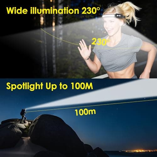 JIASESCS Head Torch Rechargeable,2 in 1 Detachable Mini Headtorch 9 Modes — view 2