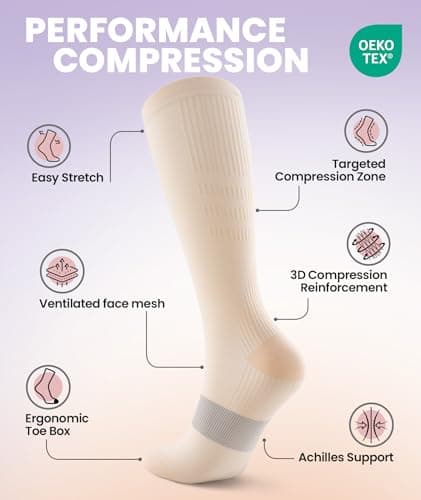 PULIOU Compression Socks for Women and Men, 20–30 mmHg Graduated Compression, All-Day Comfort Circulation Knee High Flight Socks for Flying, Travel, Sport, Nurses, 2 Pairs, Beige S-M — view 3