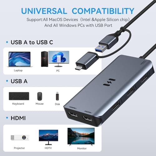 USB 3.0 Docking Station for Mac & Windows,Dual Monitor 2 HDMI Adapter — view 5