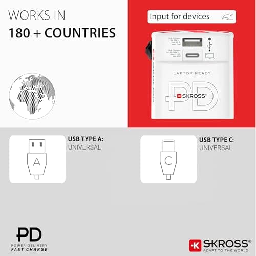 SKROSS World USB Charger AC65PD, 65W, 1 USB Type C & 1 USB Type A Port — view 4