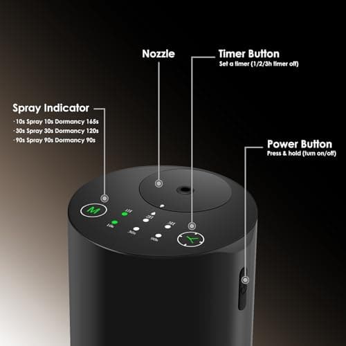 Waterless Diffuser for Essential Oil Nebulizer, aluminum alloy — view 6