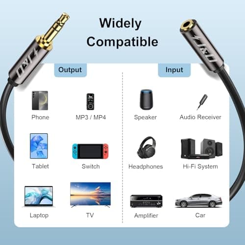 J&D 3.5mm Male to Female Extension Cable, Gold Plated Copper Shell Heavy Duty Aux Stereo Jack Lead Headphone Audio Adapter Compatible for Home/Car Speakers, Smartphones, Headphones, 3 Feet/0.9 Meter — view 2