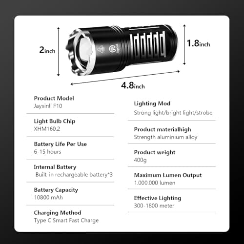 Jayxinli Torches LED Super Bright 1000000 Lumen Rechargeable 10800 mAh — view 6