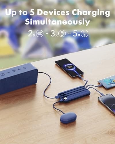 Charmast 22.5W Fast Charging Power Bank, 4 Cables Portable Charger 20000mAh — view 3