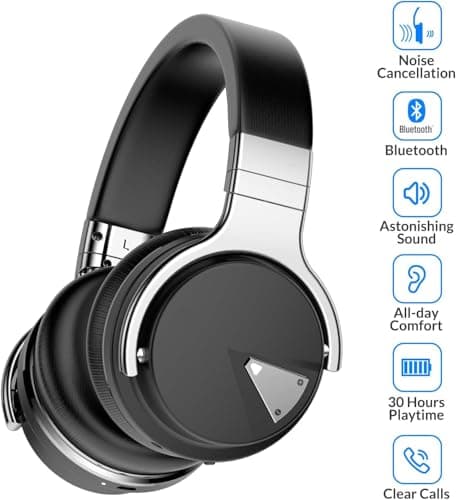 GarageRock E7 Active Noise Cancelling Headphones Bluetooth and Wireless Headphones Over Ear with Microphone Deep Bass, Comfortable Protein Earpads, 30 Hours Playtime for Travel/Work, Black — view 2