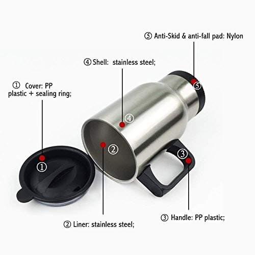 Giftme Autumn's Embrace, Pumpkin Spice and Everything Nice, Insulated Travel Mug, Tea, Coffee Mug. (Silver) — view 4