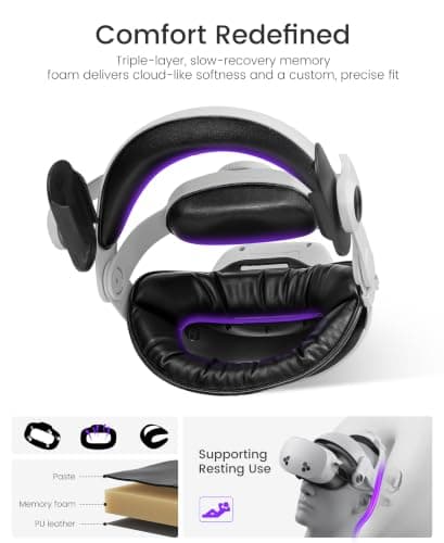 Head Strap with 10000mAh Magnetic Battery Pack Cables for Meta Quest 3S/3/2, Adjustable Comfort Head Strap for Elite Strap,Lightweight VR Headset Strap Enhanced Support&Comfort&Reduce Pressure — view 4