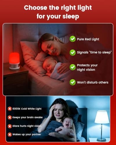 Lamptobe Red Night Light for Sleep, Portable Red Light Lamp with 2 Brightness Levels, USB-C Rechargeable Red Lamp for Bedroom Baby Nursery Travel, Eye-Caring Sleep Light for Bedside(φ53.5 * 73.5mm) — view 6