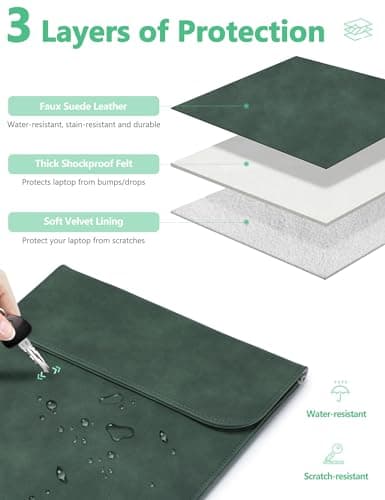 HYZUO 15 Inch Laptop Sleeve Case Bag for MacBook Air 15 M5, Midnight Green — view 3