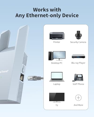 BrosTrend N300 WiFi to Ethernet Adapter, WiFi Bridge UK Plug, Easy Setup — view 4