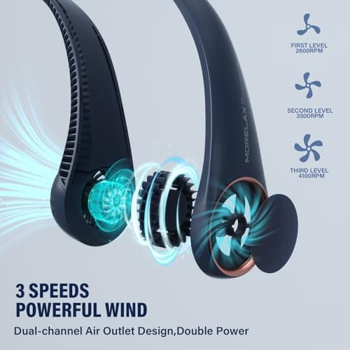 Morelax Neck Fan, Portable Neck Fan,Hands Free Bladeless Mini Fan with 360°Cooling Airflow, 3 Speeds Adjustable,Ultra Quiet Wearable, Suitable for Indoor Outdoor Travel Sports (Blue) — view 3