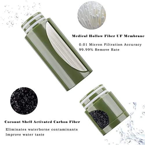 NNOOAADIO Water Filter Pump Cartridge Replacement, 0.01 Micron — view 2