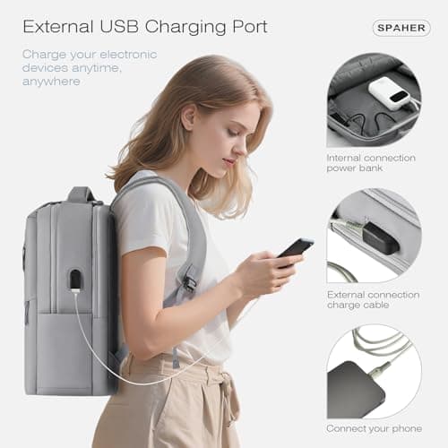 SPAHER for Ryanair Cabin Bag 40x30x20 Underseat Travel Cabin Backpack Laptop Backpack 15.6 Inch with USB Charging Port Waterproof Carry on Hand Luggage Daypack Men Women Rucksack for School Business — view 3