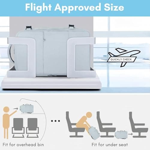 Taygeer Ryanair Cabin Bags 40x30x20 Underseat, Travel Backpack Cabin Size — view 2