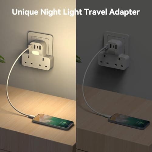 UK to India Plug Adapter,SHUOMAO Double UK to 3 Pin India Travel Adapter with 3 USB+1 USB C,Converter Plug Adaptor with with Night Light,for India,Sri Lanka,Pakistan,Burma,Maldives,Yemen(Type D) — view 5